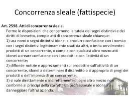 Concorrenza Sleale Concorrenza Sleale